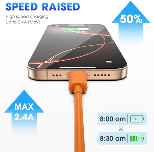 FEEL2NICE iPhone 17 Pro Max Orange USB C to USB C Cable, 3-Pack 6FT - Image 5