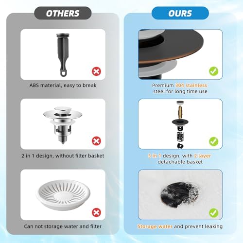2PCS Universal Bathroom Sink Drain Strainer Hair Catcher, Oil Rubbed Bronze - Image 3