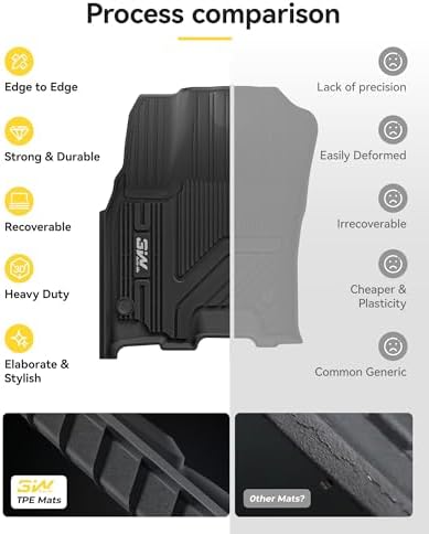3W Floor Mats Fit for Dodge Ram 1500 Crew Cab 2025-2026 - Image 6