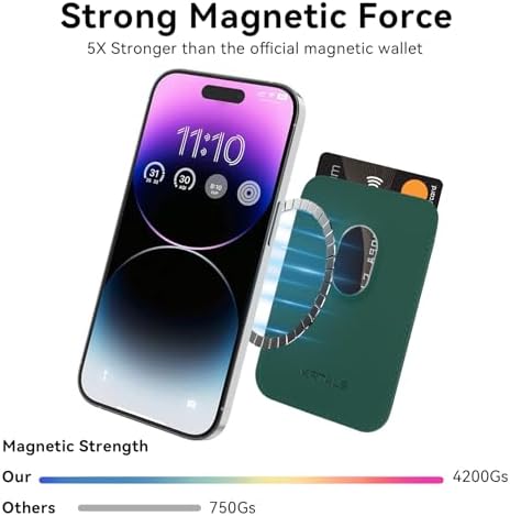 Magnetic Wallet Cell Phone Card Holder for Phone Case with Mag-Safe - Image 2