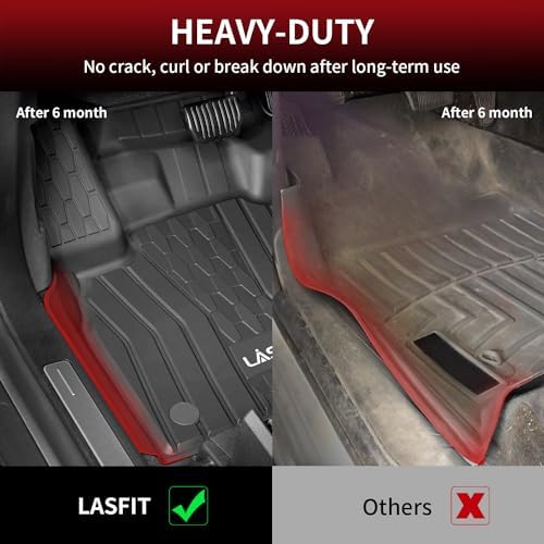 LASFIT Floor Mats for Lincoln Nautilus 2019-2023 Black - Image 5