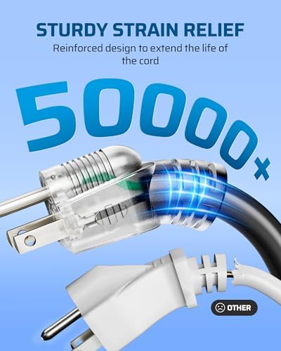 DEWENWILS 2FT 12/3 Extension Cord Splitter, STW 12/3C, ETL Listed, 3 Pack - Image 5