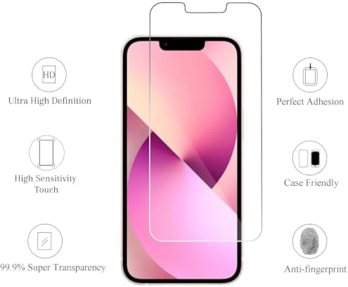 Ailun Screen Protector + Camera Lens Protector for iPhone 13, 2+2 Pack - Image 2