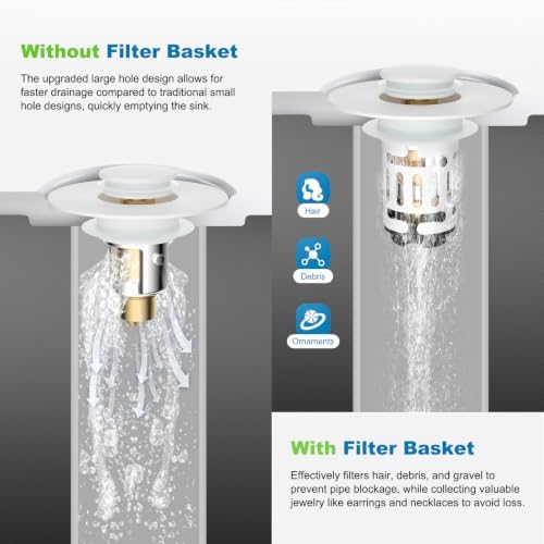 Hibbent Universal Bathroom Sink Drain Strainer, 3 in 1 Pop Up Stopper - Image 4