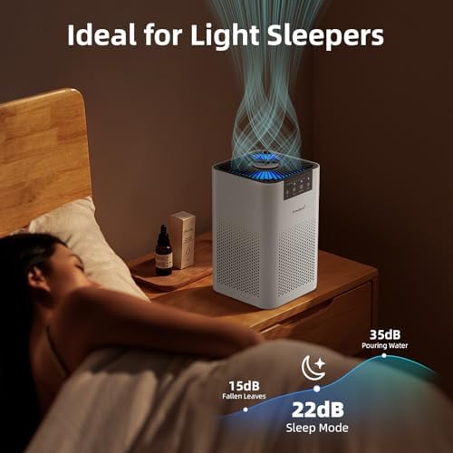 AromaRoom Air Purifiers for Bedroom, AP102-White, 2Packs, Dorm, Apartment - Image 5