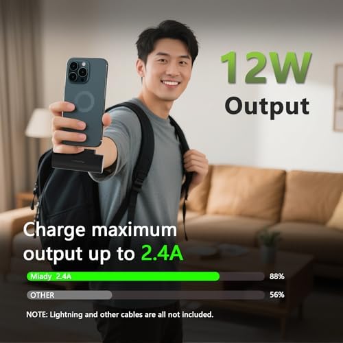 Miady 2-Pack Mini Portable Charger Built-in USB C Connector Small PowerBank - Image 4