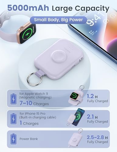 RORRY CharmGo Portable Charger, 5000mAh Portable Charger Power Bank - Image 3