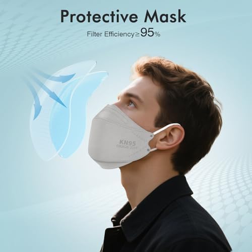 LEMENT KN95 Face Masks,50 Pack Breathable Dust Safety Mask For Adult, Grey - Image 3