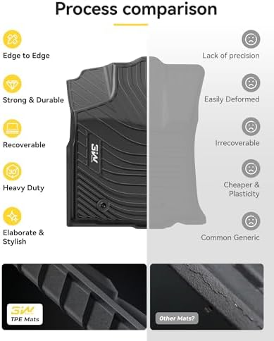 3W Floor Mats Fit 2016-2023 Toyota Tacoma Double Cab, Automatic - Image 5
