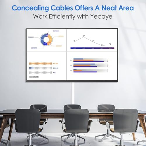 Yecaye TV Cord Hider Wall Mounted, 472in Cord Cover, W0.98in H0.51in, White - Image 6