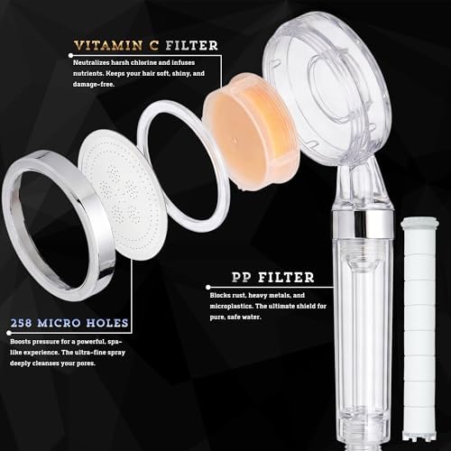 Filtered Shower Head for Hard Water - High Pressure, Removes Chlorine & Impurities - Vitamin C & PP Dual Filter for Dry Skin & Hair - Handheld Spa System, Clear - Image 4