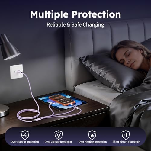 Multi Charging Cable for Multiple Devices with 2 USB-C/IP Port, 2Packs 5FT - Image 5