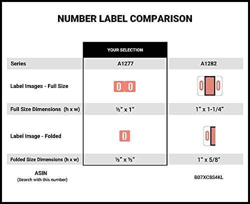 Doctor Stuff - File Folder Labels, Number 0, Tab Products 1282 Match - A1282 Series Chart Stickers, Pink, 1" x 1-1/4", #0, 500/Roll - Image 7