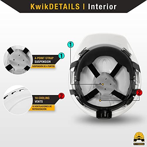 KwikSafety - Charlotte, NC - Hard Hats [Full Brim, Cap Style, Climbing Style] Type 1, Class C ANSI OSHA - Image 3