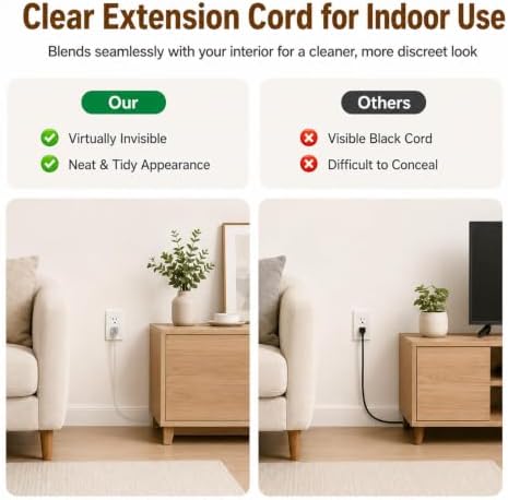 Clear Extension Cord 10FT, 3 Outlets, 0.6-Inch Flat Plug, 2 Pack - Image 2