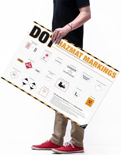 DOT Hazmat Markings Poster – 49 CFR 172 Hazardous Materials Labeling Guide, DOT Shipping Markings Reference Chart for Warehouse, Transportation & HazMat Safety Training - Image 2