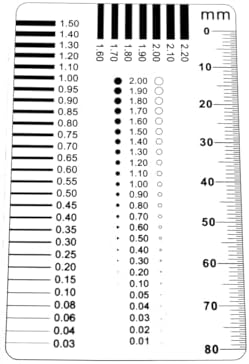 High Precision 1 Micron SEC Size Estimation Chart Transparency Defect Diameter Area Measure 1/5/10 Pieces Pack (5, 3) by ORBITRANSIT