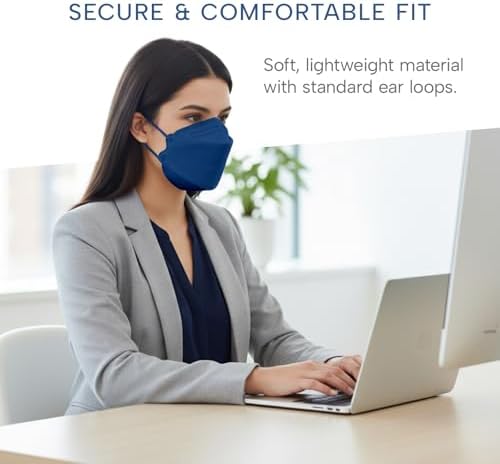 Well Before Welcome Series 3D KN95 Face Mask - 5-Layer Disposable Masks - Image 6
