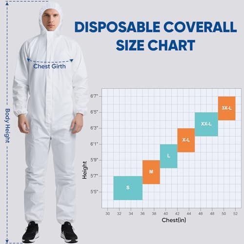 TICONN Hazmat Suit Disposable Coveralls, Full Body Lab Coverall Paint Suit - Image 4