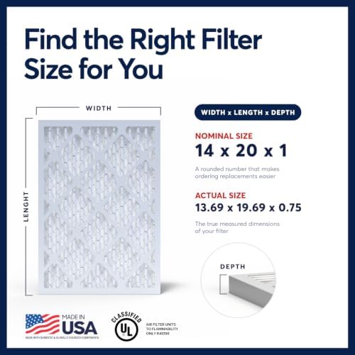 BNX TruFilter 14x20x1 Air Filter MERV 13 AC Filter, HVAC Furnace Filter, 6 Pack (ACTUAL SIZE 13.68"x19.68"x0.75") Allergies, Dust, Pet Dander & Smoke - MADE IN USA - MPR1500 / FPR 10 - Image 2