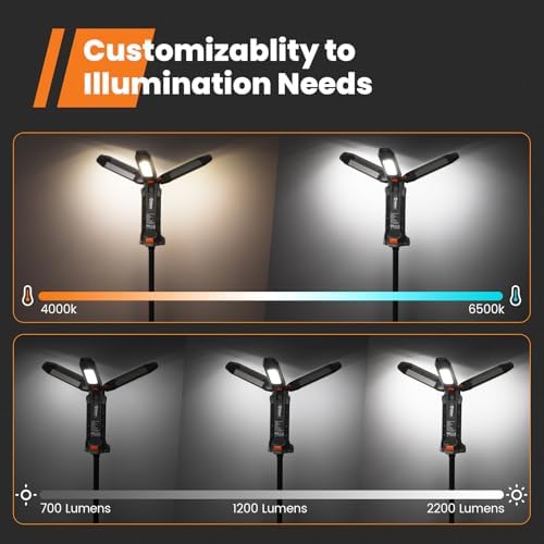 gogonova 2026 Rechargeable Work Light with Stand, 4 in 1 Cordless Camping Light, 700/1200/2200 Lumens, 4000/6500K Dimmable LED Work Lamp with Detachable Tripod（Grey） - Image 5