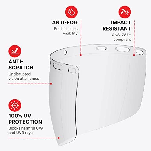 NoCry 2 Pack of Replacement Clear Visors for Heavy Duty Clear Face Shield - Image 2