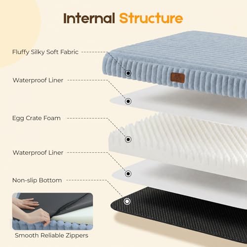 Orthopedic Dog Bed for Medium Dog, Waterproof Washable Pet Bed for Crate - Image 3