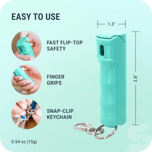SABRE Pepper Spray with Fast Flip-Top Safety & Snap‑Clip Keychain for Self Defense - Maximum Police Strength OC with UV Marking Dye, 10‑Sec. Spray, 14-ft Range, Finger Grip, Made in USA, 0.54 fl oz - Image 6