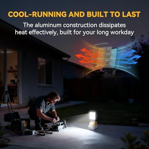 T-SUN LED Work Light Compatible with Dewalt 20V Battery, 52W 5200LM, 2 Pack - Image 3