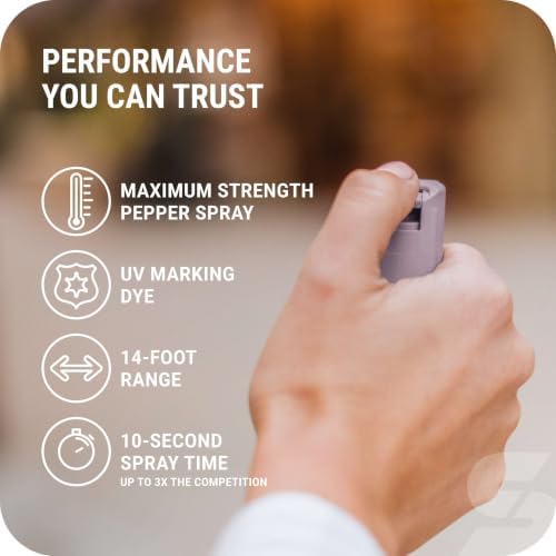 Sabre Pepper Spray with Quick Release Keychain for Self Defense – Maximum Police Strength OC Spray with UV Marking Dye, Twist Lock Safety, Finger Grip, 10‑Second Spray, 14‑ft Range, Made in USA - Image 2