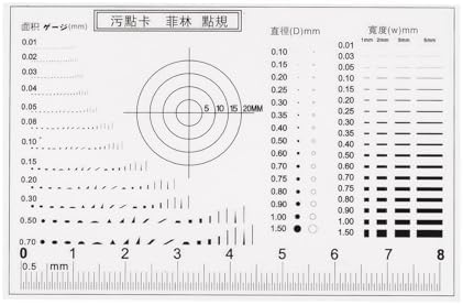 HARFINGTON High Precision SEC Size Estimation Chart 8cm 0.2mm by HARFINGTON