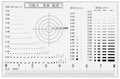 HARFINGTON High Precision SEC Size Estimation Chart 8cm 0.2mm by HARFINGTON