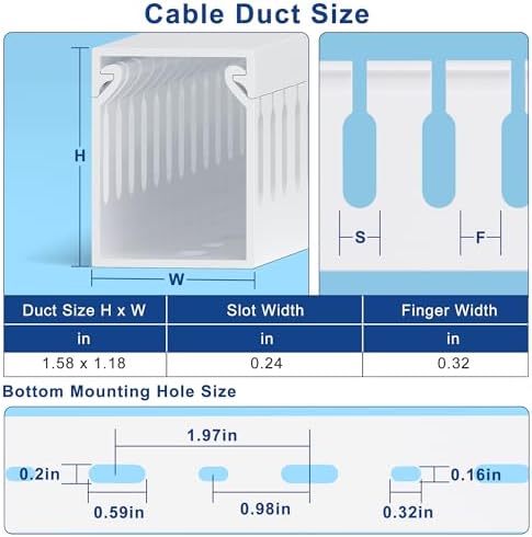 1.6"H x 1.2"W Cable Raceway, 99in Under Desk Wire Management Channel, White - Image 2