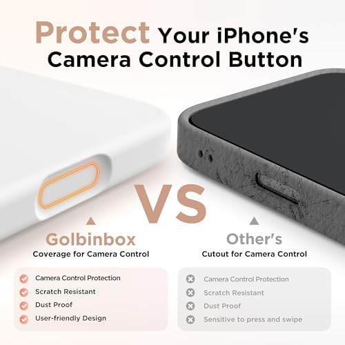 GolbinBox Magnetic for iPhone 18 Pro Case/17 Pro Case, White - Image 6