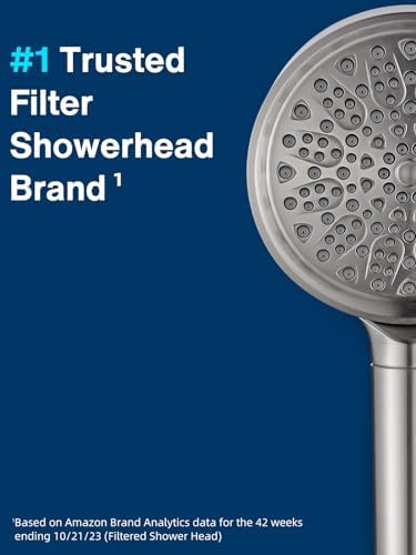 Cobbe Filtered Shower Head with Handheld - Filters Over 99% Of Chlorine - Image 2
