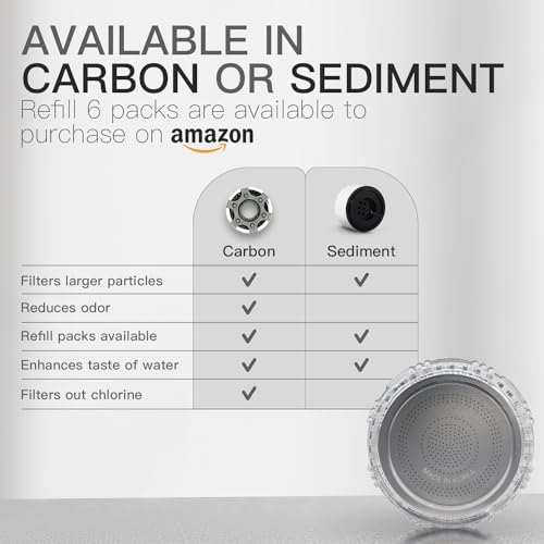 Kitchen and Bathroom Faucet Filter Kit - Sink Faucet Filter with Carbon and Sediment Options - 10 Adapters, Color Change Indicator, 1 Pull-Out Adapter and Wrench Included - Image 4