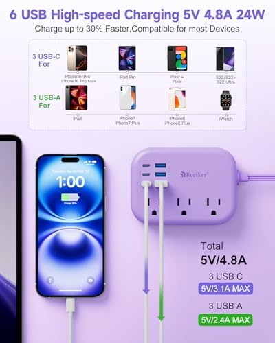 6 USB (3 USB C) Purple Travel Power Strip, 5Ft Extension Cord, 3 Outlets - Image 3