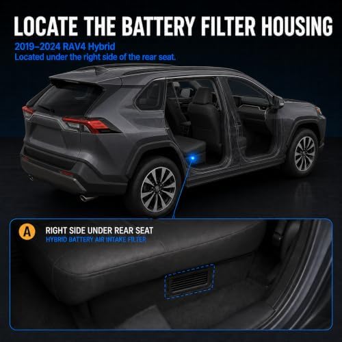 2-Pack Hybrid Battery Filter, For Toyota RAV4 Hybrid/Prime/Venza - Image 6