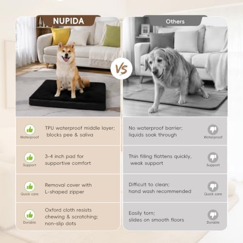 NUPIDA Waterproof Dog Bed for XXL Crate with Washable Cover, 47x29, Black - Image 5