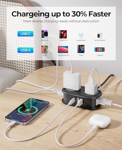 ORICO Cruise Approved Travel Power Strip, 4FT Wrap-Around Extension Cord - Image 3