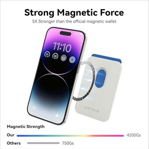 Magnetic Wallet Cell Phone Card Holder for Phone Case with Mag-Safe - Image 2