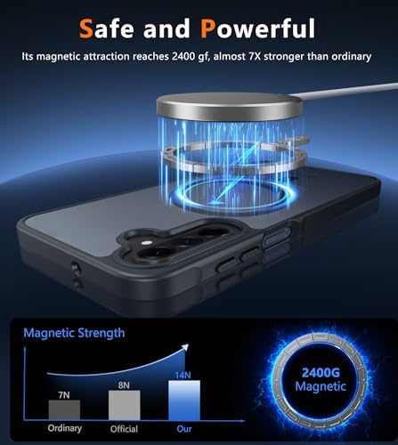 FNTCASE for Galaxy A26 5G Phone Case, Fit for Magsafe, Screen Protector - Image 3