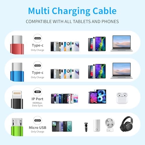 USB C Multi Charging Cable, 4 in 1 Charging Cords with Dual USB C Ports - Image 4