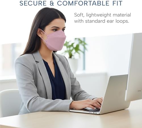 Well Before Welcome Series 3D KN95 Face Mask - 5-Layer Disposable Masks - Image 6