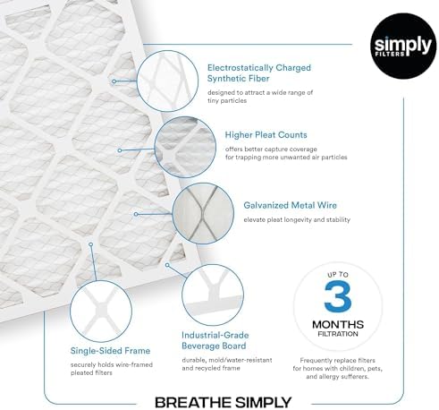 Simply 24x24x4 Air Filter, MERV 8, 6 Pack, Furnace Air Filter for HVAC (Actual Size: 23.5"x23.5"x3.63") DUST, Pet & Allergy Control - Image 5