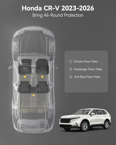 3W Floor Mats with Metal Pedals Fit for Honda CR-V 2023 2024 2025 2026 - Image 3