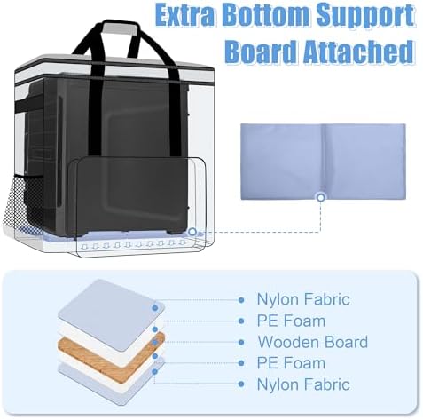 CURMIO Double-Layer PC Carrying Case, Computer Travel Bag for Tower, Gray - Image 4