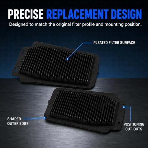 2-Pack Hybrid Battery Filter, For Toyota Prius 2016-2022 - Image 5
