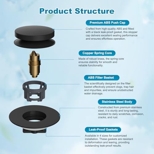 Hibbent 3 in 1 Metal Bathtub Drain Stopper, Universal Pop Up Tub Stopper - Image 5