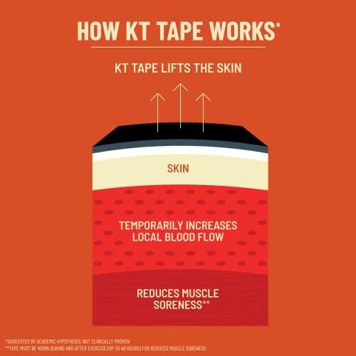 KT Tape, Original Cotton, Elastic Kinesiology Athletic Tape, 20 Count, 10” Precut Strips, Purple - Image 4